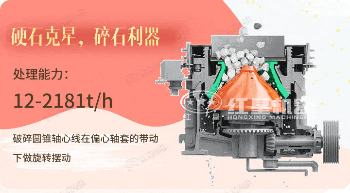 圓錐破生產(chǎn)工藝，破碎硬物料的必選設(shè)備