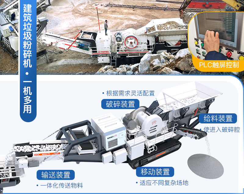 按需配置，一機(jī)相當(dāng)于一廠