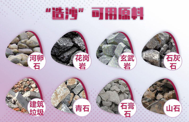 造沙可用原料廣泛，工藝、報(bào)價(jià)各不相同